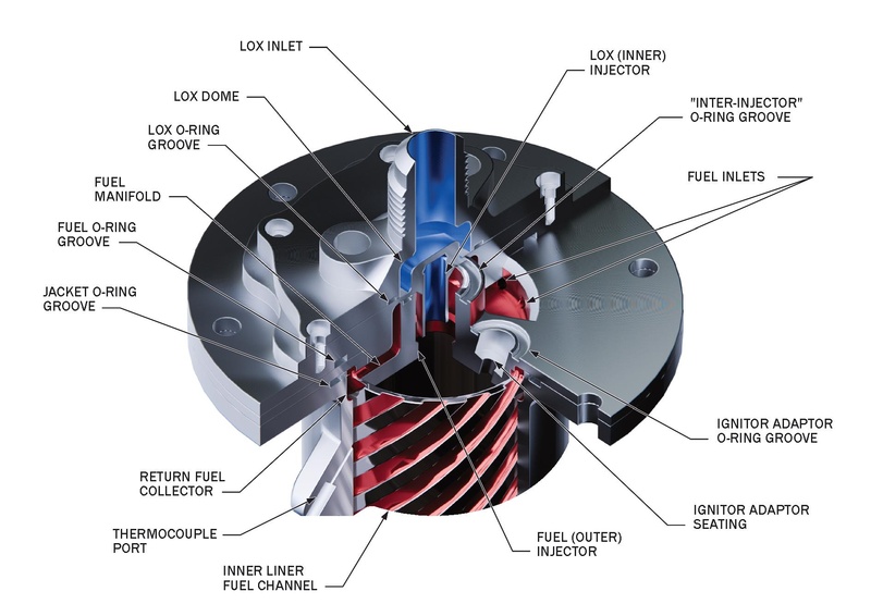 File:LD-A1 Injector head cut-away diagram.pdf
