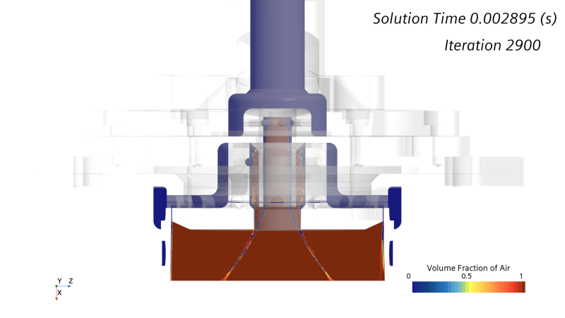 File:R2S Swirl test@02900 VF.png